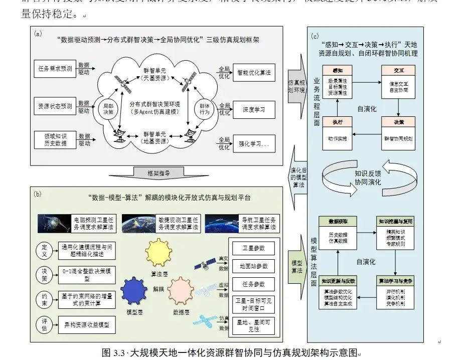 Reference 2